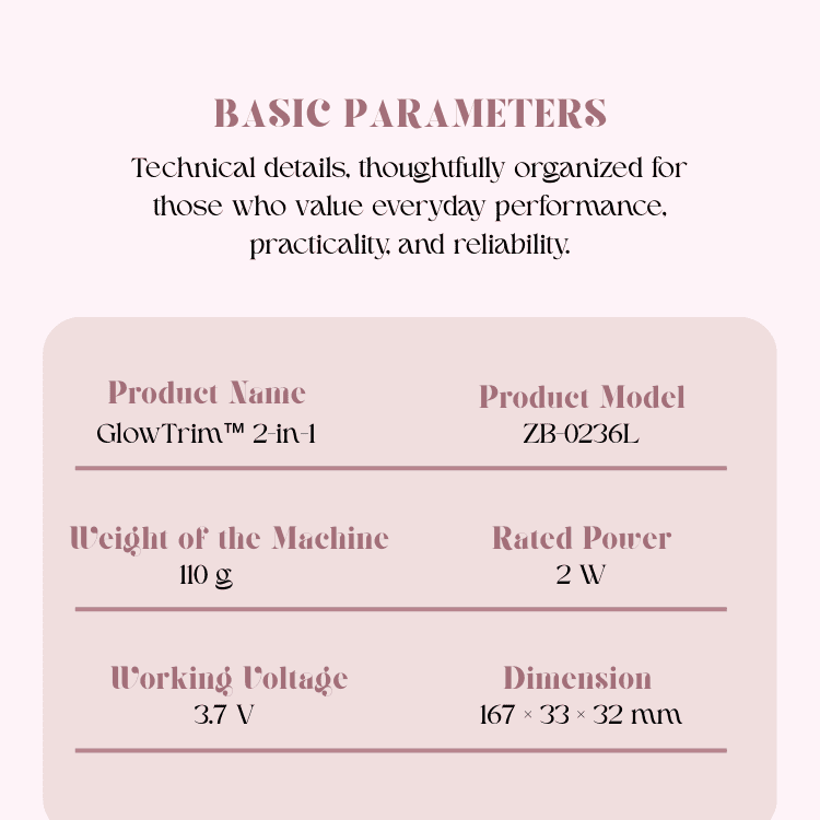 GlowTrim™ 2-in-1